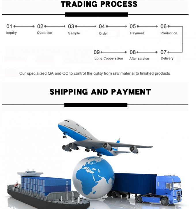 Электрически черная проводящая пленка высокопроницаемая PE-пакет и антистатическая пластиковая пленка для электродов TENS 5