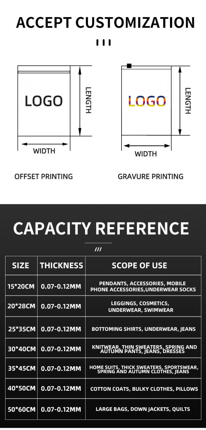 Индивидуальные самозапечатывающиеся пакеты на молнии из CPE с напечатанным логотипом, матовые пластиковые пакеты с застежкой-молнией 4