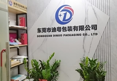 Обзор компании